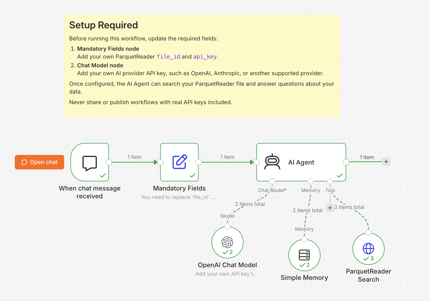 n8n AI Agent workflow connected to ParquetReader Search