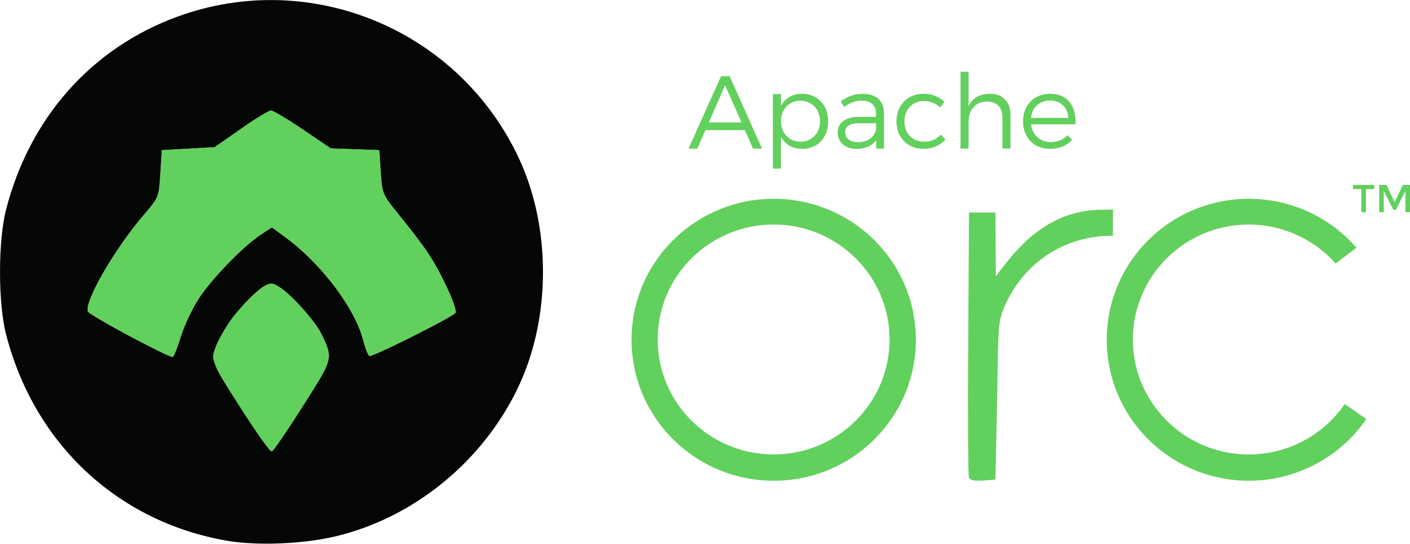 ParquetReader Now Supports ORC!